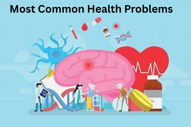Most Common Health Problems